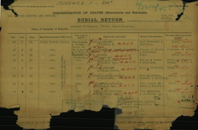 Turner re-burial document copy